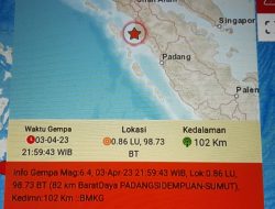 Berpusat di Padang Sidempuan, Guncangan Gempa Bermagnitudo 6,4 Terasa di Sumbar